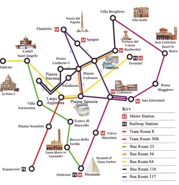 罗马的地铁图与旅游景点