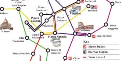 罗马的地铁图与旅游景点